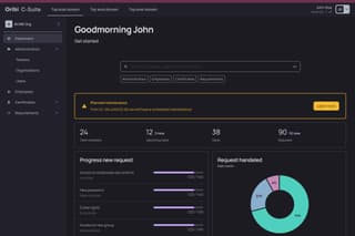 Dashboard dark mode